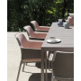 Table RIO 210 Extensible | NARDI
