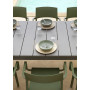 Table RIO 210 Extensible | NARDI