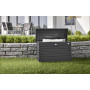 Coffre de jardin | Biohort