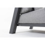 Ensemble salon Iconic - Anthracite - y compris table basse Forza 4 Seasons Outdoor