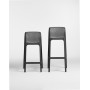 Collection NARDI Net : tabourets Net Stool et Net Stool Mini