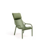 Coussin appui-tête NARDI Net Lounge Giungla Sunbrella®