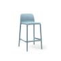 Tabouret Faro Mini Nardi, coloris celeste
