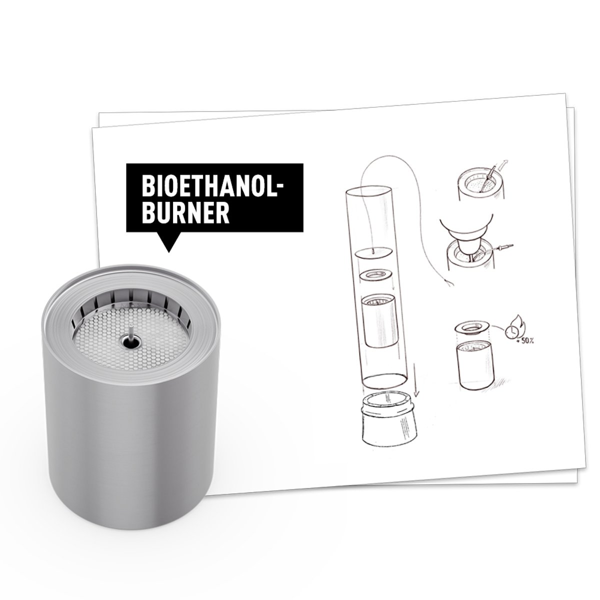 Schéma du Bioethanol-Burner höfats et de ses composants